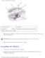 Page 34Modem: Dell Latitude D505 Series Service Manual
 
1 modem cable  4pull-tab  
2 modem Y02315modem connector on system board   
3 M2 x 3-mm screw 4270E    
5.  Pull up on the pull-tab to disconnect the modem from the modem connector\
 on  the system board. 
NOTICE: Do not disconnect the modem cable from the system board. 
6.  Disconnect the modem cable from the modem. 
Installing the Modem 
1.  Connect the modem cable to the modem. 
2.  Slip the left end of the modem and the modem cable underneath the...