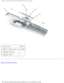 Page 55Display Assembly and Display Latch: Dell Latitude D505 Series Service Ma\
nual
 
1 top cover H1375
2 M2 x 5-mm screw (1) 1428U
3 display bracket  
4 display latch  
Back to Contents Page
 
file:///F|/Service%20Manuals/Dell/Latitude/d505/display.htm (12 of 12)\
 [2/28/2004 8:13:51 AM] 