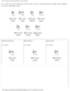 Page 7Before You Begin: Dell Latitude D505 Series Service Manual
as a tool to lay out and keep track of the screws. The placemat provides\
 the number 
of screws and their sizes.
 
Optional Device:
(1 each)
  Hard Drive:
(2 each) Keyboard:
(2 each) 
file:///F|/Service%20Manuals/Dell/Latitude/d505/begin.htm (5 of 7) [2/\
28/2004 8:13:42 AM] 