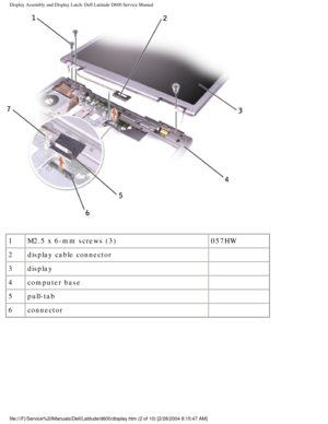 Page 32Display Assembly and Display Latch: Dell Latitude D600 Service Manual
 
1 M2.5 x 6-mm screws (3) 057HW
2 display cable connector  
3 display  
4 computer base  
5 pull-tab  
6 connector  
file:///F|/Service%20Manuals/Dell/Latitude/d600/display.htm (2 of 10) \
[2/28/2004 8:15:47 AM] 