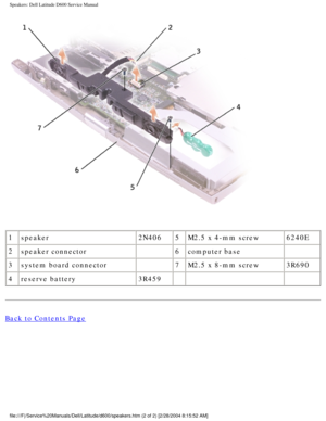 Page 60Speakers: Dell Latitude D600 Service Manual
 
1 speaker 2N4065M2.5 x 4-mm screw 6240E
2 speaker connector  6computer base  
3 system board connector  7M2.5 x 8-mm screw 3R690
4 reserve battery 3R459    
Back to Contents Page
 
file:///F|/Service%20Manuals/Dell/Latitude/d600/speakers.htm (2 of 2) \
[2/28/2004 8:15:52 AM] 