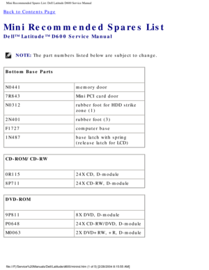 Page 73Mini Recommended Spares List: Dell Latitude D600 Service Manual
Back to Contents Page 
Mini Recommended Spares List 
Dell™ Latitude™ D600 Service Manual
NOTE: The part numbers listed below are subject to change. 
Bottom Base Parts
N0441 memory door
7R843 Mini PCI card door
N0312 rubber foot for HDD strike 
zone (1)
2N401 rubber foot (3)
F1727 computer base
1N487 base latch with spring 
(release latch for LCD)
CD-ROM/CD-RW
0R115 24X CD, D-module
8P711 24X CD-RW, D-module
DVD-ROM
9P811 8X DVD, D-module...