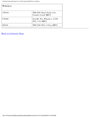 Page 77Mini Recommended Spares List: Dell Latitude D600 Service Manual
Wireless
3X548 TM1400 Dual-band a/b 
Combo Card MPCI 
9Y200  Intel® Pro Wireless 2100 
802.11b MPCI
J0846  TM1300 802.11b/g MPCI
Back to Contents Page
 
file:///F|/Service%20Manuals/Dell/Latitude/d600/minirsl.htm (5 of 5) [\
2/28/2004 8:15:55 AM] 