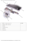 Page 32Display Assembly and Display Latch: Dell Latitude D600 Service Manual
 
1 M2.5 x 6-mm screws (3) 057HW
2 display cable connector  
3 display  
4 computer base  
5 pull-tab  
6 connector  
file:///F|/Service%20Manuals/Dell/Latitude/d600/display.htm (2 of 10) \
[2/28/2004 8:15:47 AM] 