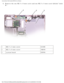 Page 67System Board: Dell Latitude D600 Service Manual
8.  Remove the one M2.5 x 8-mm screw and one M2.5 x 4-mm screw labeled circ\
le B. 
 
1 M2.5 x 4-mm screw 6240E
2 M2.5 x 8-mm screw 3R690
3 system board U0996
file:///F|/Service%20Manuals/Dell/Latitude/d600/sysboard.htm (2 of 4) \
[2/28/2004 8:15:54 AM] 