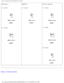 Page 8Before You Begin: Dell Latitude D600 Service Manual
Speakers:
(1 each)
 
(1 each)
  Modem:
(1 each)
 
System Board:
(1 each) 
(1 each)
 
(4 each)
 
Back to Contents Page
 
file:///F|/Service%20Manuals/Dell/Latitude/d600/begin.htm (7 of 7) [2/\
28/2004 8:15:41 AM] 