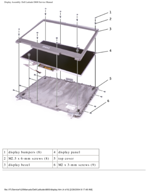 Page 40Display Assembly: Dell Latitude D800 Service Manual
 
1 display bumpers (8) 4display panel
2 M2.5 x 6-mm screws (8) 5top cover
3 display bezel 6M2 x 3-mm screws (9)
file:///F|/Service%20Manuals/Dell/Latitude/d800/display.htm (4 of 8) [\
2/28/2004 8:17:48 AM] 