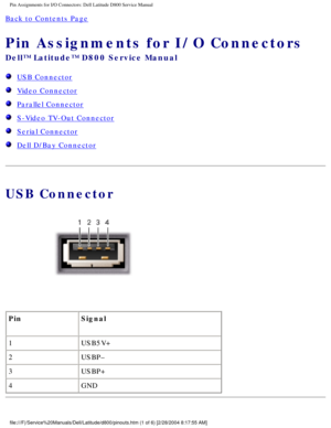 Page 70Pin Assignments for I/O Connectors: Dell Latitude D800 Service Manual
Back to Contents Page 
Pin Assignments for I/O Connectors 
Dell™ Latitude™ D800 Service Manual
  USB Connector
  Video Connector
  Parallel Connector
  S-Video TV-Out Connector
  Serial Connector
  Dell D/Bay Connector
USB Connector
 
Pin Signal
1 USB5V+
2 USBP–
3 USBP+
4 GND
file:///F|/Service%20Manuals/Dell/Latitude/d800/pinouts.htm (1 of 6) [\
2/28/2004 8:17:55 AM] 