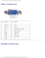 Page 71Pin Assignments for I/O Connectors: Dell Latitude D800 Service Manual
Video Connector
 
Pin Signal PinSignal
1 CRT_R 95V+
2 CRT_G 10GND
3 CRT_B 11MONITOR_DETECT–
4 NC 12DDC_DATA
5 GND 13CRT_HS
6 GND 14CRT_VS
7 GND 15DDC_CLK
8 GND   
Parallel Connector
file:///F|/Service%20Manuals/Dell/Latitude/d800/pinouts.htm (2 of 6) [\
2/28/2004 8:17:55 AM] 