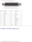 Page 72Pin Assignments for I/O Connectors: Dell Latitude D800 Service Manual
 
Pin Signal PinSignal
1 STROBE– 10ACK–
2 PD0 11BUSY
3 PD1 12PE
4 PD2 13SLCT
5 PD3 14AFD/3M–
6 PD4 15ERROR–
7 PD5 16INIT–
8 PD6 17SLIN–
9 PD7 18-25GND
S-Video TV-Out Connector
file:///F|/Service%20Manuals/Dell/Latitude/d800/pinouts.htm (3 of 6) [\
2/28/2004 8:17:55 AM] 