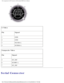 Page 73Pin Assignments for I/O Connectors: Dell Latitude D800 Service Manual
 
S-Video
Pin Signal
1 GND
2 GND
3 DLUMA-L
4 DCRMA-L
Composite Video
Pin Signal
5 SP_DIF
6 DCMPS-L
7 SP_DIF
Serial Connector
file:///F|/Service%20Manuals/Dell/Latitude/d800/pinouts.htm (4 of 6) [\
2/28/2004 8:17:55 AM] 