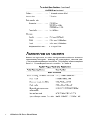 Page 44 Dell Latitude LM Service Manual Update
Additional Parts and Assemblies
Removal and replacement procedures for all parts and assemblies are the same as 
those described in Chapter 4, “Removing and Replacing Parts.” However, some 
of the parts and assemblies used are different. The following information updates 
Table 4-1, “Factory Repair Parts and Assemblies,” in Chapter 4.  
CD-ROM Drive (continued)
Voltage  . . . . . . . . . . . . . . . . . .  5 V (single-voltage drive)
Access time. . . . . . . . . ....