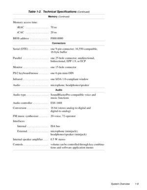 Page 19System Overview 1-9
Memory (Continued)
Memory access time:
tRAC   . . . . . . . . . . . . . . . .  70 ns
tCAC   . . . . . . . . . . . . . . . .  20 ns
BIOS address  . . . . . . . . . . . . .  F000:0000 
Connectors
Serial (DTE)  . . . . . . . . . . . . . .  one 9-pin connector; 16,550-compatible,  
16-byte buffer 
Parallel  . . . . . . . . . . . . . . . . . .  one 25-hole connector; unidirectional, 
bidirectional, EPP 1.9, or ECP
Monitor . . . . . . . . . . . . . . . . . .  one 15-hole connector
PS/2...