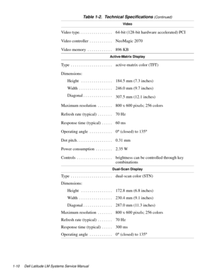 Page 201-10 Dell Latitude LM Systems Service Manual
Video
Video type. . . . . . . . . . . . . . . .  64-bit (128-bit hardware accelerated) PCI
Video controller  . . . . . . . . . . .  NeoMagic 2070
Video memory  . . . . . . . . . . . .  896 KB
Active-Matrix Display
Type  . . . . . . . . . . . . . . . . . . . .  active-matrix color (TFT)
Dimensions:
Height   . . . . . . . . . . . . . . .  184.5 mm (7.3 inches)
Width  . . . . . . . . . . . . . . . .  246.0 mm (9.7 inches)
Diagonal . . . . . . . . . . . . . ....