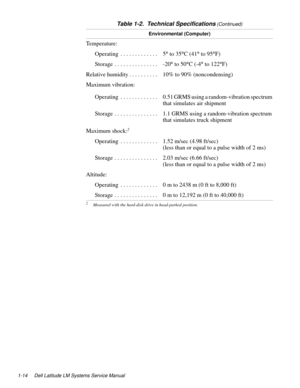 Page 241-14 Dell Latitude LM Systems Service Manual
Environmental (Computer)
Temperature:
Operating  . . . . . . . . . . . . .  5° to 35°C (41° to 95°F)
Storage  . . . . . . . . . . . . . . .  -20° to 50°C (-4° to 122°F)
Relative humidity . . . . . . . . . .  10% to 90% (noncondensing)
Maximum vibration:
Operating  . . . . . . . . . . . . .  0.51 GRMS using a random-vibration spectrum 
that simulates air shipment
Storage  . . . . . . . . . . . . . . .  1.1 GRMS using a random-vibration spectrum 
that simulates...