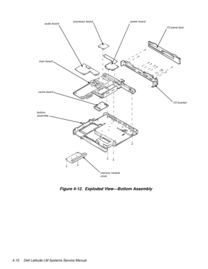 Page 464-10 Dell Latitude LM Systems Service Manual
.
Figure 4-12.  Exploded View—Bottom Assembly   
main boardpower board
audio board
cache boardI/O panel door
I/O bracket
bottom 
assembly
memory module 
cover processor board 