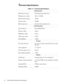 Page 181-8 Dell Latitude LM Systems Service Manual
Technical Specifications 
Table 1-2.  Technical Specifications 
Microprocessor
Microprocessor type . . . . . . . .  Intel Pentium microprocessor
Microprocessor speed . . . . . . .  100 or 133 MHz
Internal cache memory . . . . . .  16 KB 
External cache  . . . . . . . . . . . .  256 KB
Math coprocessor . . . . . . . . . .  internal to the microprocessor
Chip Set and Bus
System chip set . . . . . . . . . . . .  Intel 430MX PCIset
Data bus width  . . . . . . . . ....