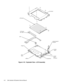 Page 444-8 Dell Latitude LM Systems Service Manual
Figure 4-10.  Exploded View—LCD Assembly    
front bezel
LCD panel
power/suspend indicator
inverter board
inverter board connectormicrophone
latch
back bezel 
LCD panel flex cable
stiffener
hinge (2) 