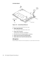 Page 624-26 Dell Latitude LM Systems Service Manual
Inverter Board
.
Figure 4-21.  Inverter Board Removal
To remove the inverter board, follow these steps:
1. Remove the front bezel.
See “Front Bezel” found earlier in this section.
2. Remove the LCD panel.
See the previous subsection, “LCD Panel.” 
3. Disconnect the power/suspend indicator connector.
4. Remove inverter board screws H15 and H16.
5. Remove the inverter board from the back bezel.
Microphone
The microphone cannot be removed separately; it is part...