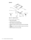 Page 704-34 Dell Latitude LM Systems Service Manual
Speakers
Figure 4-27.  Speakers Removal
To remove the speakers, follow these steps:
1. Remove the top assembly.
See the previous section, “Top Assembly.” 
2. Remove speaker screws S5, S6, S22, and S23.
Remove the plastic housing holding the speakers.
3. Disconnect the speaker connectors from both ends of the status display 
board.
4. Remove the pieces of plastic tape holding the connector wires to the top 
assembly.
5. Remove the speakers from the top...