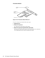 Page 764-40 Dell Latitude LM Systems Service Manual
Processor Board
Figure 4-33.  Processor Board Removal
To remove the processor board, follow these steps:
1. Open the cover.
2. Remove the keyboard.
See “Keyboard” found earlier in this chapter.
3. Remove the processor board from the main board.
The processor board is held in place on the main board by two connectors. 
Use a chip removal tool to remove the processor board.
main board
processor board
processor board connector (2) 