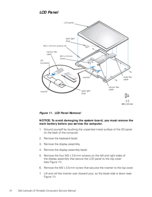 Page 2214 Dell Latitude LS Portable Computers Service Manual
LCD Panel   
Figure 11.  LCD Panel Removal
NOTICE: To avoid damaging the system board, you must remove the 
main battery before you service the computer.
1. Ground yourself by touching the unpainted metal surface of the I/O panel 
on the back of the computer.
2. Remove the keyboard bezel.
3. Remove the display assembly.
4. Remove the display assembly bezel.
5. Remove the four M2 x 3.5-mm screws on the left and right sides of         
the display...