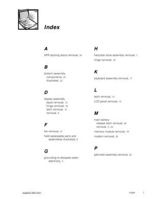 Page 45support.dell.comIndex 1
Index
A
APR docking doors removal, 34
B
bottom assembly
components, 
23
illustrated, 23
D
display assembly
bezel removal, 
12
hinge removal, 16
latch removal, 13
removal, 9
F
fan removal, 27
field-replaceable parts and 
assemblies illustrated, 
6
G
grounding to dissipate static 
electricity, 
3
H
hard-disk drive assembly removal, 7
hinge removal, 16
K
keyboard assembly removal, 17
L
latch removal, 13
LCD panel removal, 14
M
main battery
release latch removal, 
34
removal, 3, 25...