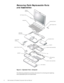 Page 146 Dell Latitude LS Portable Computers Service Manual
Removing Field-Replaceable Parts 
and Assemblies     
Figure 5.  Exploded View—Computer
The following subsections provide instructions for removing and replacing 
field-replaceable parts and assemblies.
display 
assembly
keyboard
palmrest 
assembly
system board assembly
hard-disk drive
main batterybottom case assembly
right hinge cover
left hinge cover
audio EMI 
shield
audio I/O port cover
keyboard bezel
speaker
fan
APR docking 
doors
modem 