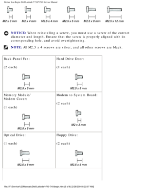 Page 7Before You Begin: Dell Latitude V710/V740 Service Manual
 
NOTICE: When reinstalling a screw, you must use a screw of the correct 
diameter and length. Ensure that the screw is properly aligned with its \
corresponding hole, and avoid overtightening. 
NOTE: All M2.5 x 4 screws are silver, and all other screws are black. 
Back-Panel Fan:
(2 each)
  Hard Drive Door:
(1 each) 
Memory Module/ 
Modem Cover:
(1 each)
  Modem to System Board:
(2 each)
 
Optical Drive:
(1 each)
  Floppy Drive:
(2 each)...