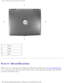 Page 6Before You Begin: Dell Latitude V710/V740 Service Manual
 
1 back
2 right
3 front
4 left
Screw Identification
When you are removing and replacing components, photocopy Screw Identification 
as a tool to lay out and keep track of the screws. The placemat provides\
 the number 
of screws and their sizes.
file:///F|/Service%20Manuals/Dell/Latitude/v710-740/begin.htm (4 of 8)\
 [2/28/2004 8:22:07 AM] 