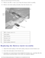 Page 91Battery Latch Assembly: Dell Latitude V710/V740 Service Manual
13.  Remove the M2 x 4-mm screw from the battery latch assembly. 
14.  Remove the latch spring and plate from the bottom case. 
 
1 M2 x 4-mm screw (1)
2 latch plate
3 latch button
4 bottom case
5 latch spring
6 latch spring connector
Replacing the Battery Latch Assembly 
1.  Attach the latch spring to the latch spring connector in the bottom case\
. 
2.  Insert the latch plate in the bottom case. 
3.  Install the new latch button from behind...