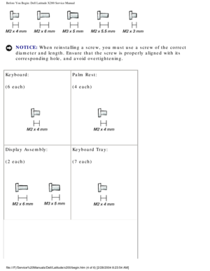 Page 6Before You Begin: Dell Latitude X200 Service Manual
 
NOTICE: When reinstalling a screw, you must use a screw of the correct 
diameter and length. Ensure that the screw is properly aligned with its \
corresponding hole, and avoid overtightening. 
Keyboard:
(6 each)
  Palm Rest:
(4 each) 
Display Assembly:
(2 each)
  Keyboard Tray:
(7 each) 
file:///F|/Service%20Manuals/Dell/Latitude/x200/begin.htm (4 of 6) [2/\
28/2004 8:23:54 AM] 