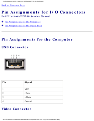 Page 63Pin Assignments for I/O Connectors: Dell Latitude X200 Service Manual
Back to Contents Page 
Pin Assignments for I/O Connectors 
Dell™ Latitude™ X200 Service Manual
  Pin Assignments for the Computer
  Pin Assignments for the Media Base
Pin Assignments for the Computer
USB Connector 
 
Pin Signal
1 VCC
2 -Data
3 +Data
4 Ground
Video Connector 
file:///F|/Service%20Manuals/Dell/Latitude/x200/pinouts.htm (1 of 10) \
[2/28/2004 8:24:07 AM] 