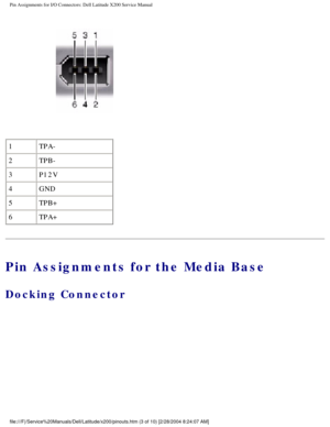 Page 65Pin Assignments for I/O Connectors: Dell Latitude X200 Service Manual
 
1 TPA-
2 TPB-
3 P12V
4 GND
5 TPB+
6 TPA+
Pin Assignments for the Media Base
Docking Connector 
file:///F|/Service%20Manuals/Dell/Latitude/x200/pinouts.htm (3 of 10) \
[2/28/2004 8:24:07 AM] 