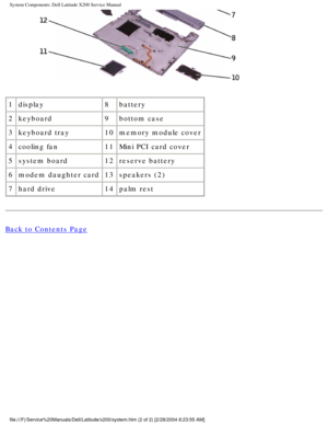 Page 10System Components: Dell Latitude X200 Service Manual
 
1 display 8battery
2 keyboard 9bottom case
3 keyboard tray 10memory module cover
4 cooling fan 11Mini PCI card cover
5 system board 12reserve battery
6 modem daughter card 13speakers (2)
7 hard drive 14palm rest
Back to Contents Page
 
 
 
file:///F|/Service%20Manuals/Dell/Latitude/x200/system.htm (2 of 2) [2\
/28/2004 8:23:55 AM] 