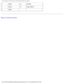 Page 72Pin Assignments for I/O Connectors: Dell Latitude X200 Service Manual
6GND 14VSYNC
7 GND 15CLK_DDC2
8 GND   
Back to Contents Page
 
 
 
file:///F|/Service%20Manuals/Dell/Latitude/x200/pinouts.htm (10 of 10)\
 [2/28/2004 8:24:07 AM] 