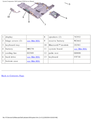 Page 14System Components: Dell Latitude X300 Service Manual 
 
1 display  8speakers (2) 7C552
2 hinge covers (2)
see Mini RSL 9reserve battery W2662
3 keyboard tray  10Bluetooth™ module 2U381
4 battery M027011system board
see Mini RSL
5 cooling fan D258912palm rest G0808
6 hard drive
see Mini RSL 13keyboard 5Y730
7 bottom case
see Mini RSL     
Back to Contents Page
 
file:///F|/Service%20Manuals/Dell/Latitude/x300/system.htm (2 of 2) [2\
/28/2004 8:26:26 AM] 
