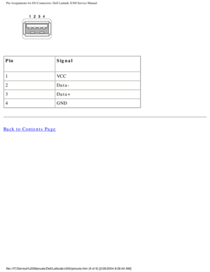 Page 85Pin Assignments for I/O Connectors: Dell Latitude X300 Service Manual 
 
Pin Signal
1 VCC
2 Data-
3 Data+
4 GND
Back to Contents Page
 
file:///F|/Service%20Manuals/Dell/Latitude/x300/pinouts.htm (9 of 9) [\
2/28/2004 8:26:40 AM] 