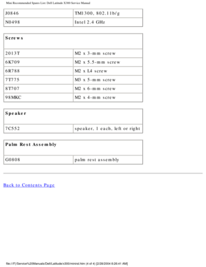 Page 89Mini Recommended Spares List: Dell Latitude X300 Service Manual 
J0846TM1300, 802.11b/g
N0498 Intel 2.4 GHz
Screws
2013T M2 x 3-mm screw 
6K709 M2 x 5.5-mm screw
6R788 M2 x L4 screw
7T775 M3 x 5-mm screw
8T707 M2 x 6-mm screw
98MKC M2 x 4-mm screw
Speaker
7C552 speaker, 1 each, left or right
Palm Rest Assembly
G0808 palm rest assembly
Back to Contents Page
 
file:///F|/Service%20Manuals/Dell/Latitude/x300/minirsl.htm (4 of 4) [\
2/28/2004 8:26:41 AM] 