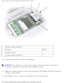 Page 25Memory, Modem, and Mini PCI Card Modules: Dell Latitude X300 Service Man\
ual 
 
1 modem cable connector  
2 modem Y0231
3 modem screw  
4 system board connector  
10.  Connect the modem cable to the modem. 
NOTICE: The connectors are keyed to ensure correct insertion. If you feel 
resistance, check the connectors and realign the card. 
11.  Align the modem with the screw hole and press the modem into the co\
nnector  on the system board. 
12.  Install the screw to secure the modem to the system board....