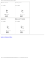 Page 8Before You Begin: Dell Latitude X300 Service Manual 
Modem Card:
(1 each)
 Cooling Fan:
(4 each) 
Speakers:
(1 each)
  Bluetooth™ Module
(1 each) 
Back to Contents Page
 
file:///F|/Service%20Manuals/Dell/Latitude/x300/before.htm (7 of 7) [2\
/28/2004 8:26:24 AM] 