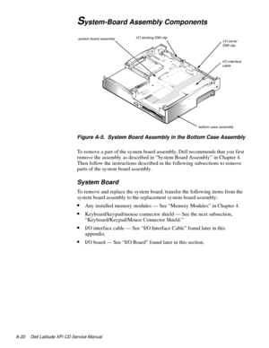 Page 102A-20 Dell Latitude XPi CD Service Manual
System-Board Assembly Components 
 
Figure A-5.  System Board Assembly in the Bottom Case Assembly
To remove a part of the system board assembly, Dell recommends that you first 
remove the assembly as described in “System Board Assembly” in Chapter 4. 
Then follow the instructions described in the following subsections to remove 
parts of the system board assembly.
System Board
To remove and replace the system board, transfer the following items from the 
system...