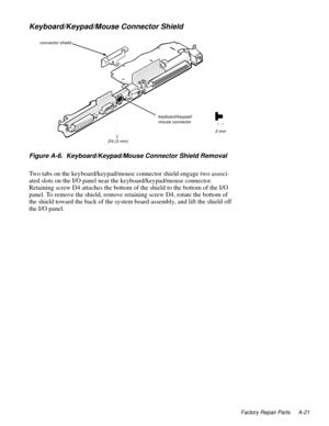 Page 103Factory Repair Parts A-21
Keyboard/Keypad/Mouse Connector Shield 
 
Figure A-6.  Keyboard/Keypad/Mouse Connector Shield Removal
Two tabs on the keyboard/keypad/mouse connector shield engage two associ-
ated slots on the I/O panel near the keyboard/keypad/mouse connector. 
Retaining screw D4 attaches the bottom of the shield to the bottom of the I/O 
panel. To remove the shield, remove retaining screw D4, rotate the bottom of 
the shield toward the back of the system board assembly, and lift the shield...
