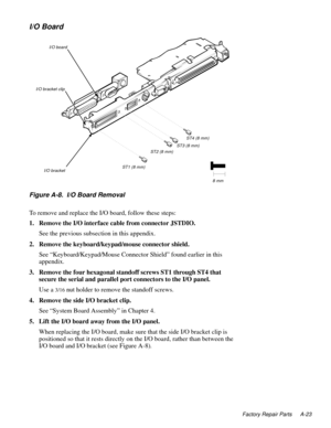 Page 105Factory Repair Parts A-23
I/O Board
 
Figure A-8.  I/O Board Removal
To remove and replace the I/O board, follow these steps:
1. Remove the I/O interface cable from connector JSTDIO.
See the previous subsection in this appendix.
2. Remove the keyboard/keypad/mouse connector shield.
See “Keyboard/Keypad/Mouse Connector Shield” found earlier in this 
appendix.
3. Remove the four hexagonal standoff screws ST1 through ST4 that 
secure the serial and parallel port connectors to the I/O panel.
Use a 
3/16 nut...