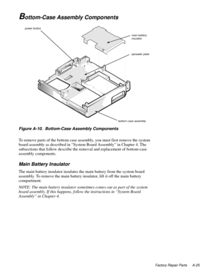 Page 107Factory Repair Parts A-25
Bottom-Case Assembly Components
 
Figure A-10.  Bottom-Case Assembly Components
To remove parts of the bottom case assembly, you must first remove the system 
board assembly as described in “System Board Assembly” in Chapter 4. The 
subsections that follow describe the removal and replacement of bottom-case 
assembly components.
Main Battery Insulator
The main battery insulator insulates the main battery from the system board 
assembly. To remove the main battery insulator, lift...