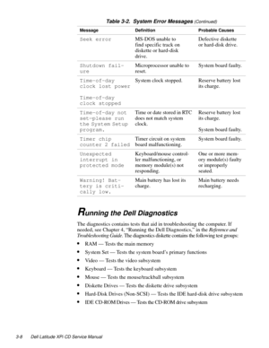 Page 363-8 Dell Latitude XPi CD Service Manual
Running the Dell Diagnostics  
The diagnostics contains tests that aid in troubleshooting the computer. If 
needed, see Chapter 4, “Running the Dell Diagnostics,” in the Reference and 
Troubleshooting Guide. The diagnostics diskette contains the following test groups:
•RAM — Tests the main memory
•System Set — Tests the system board’s primary functions
•Video — Tests the video subsystem
•Keyboard — Tests the keyboard subsystem
•Mouse — Tests the mouse/trackball...