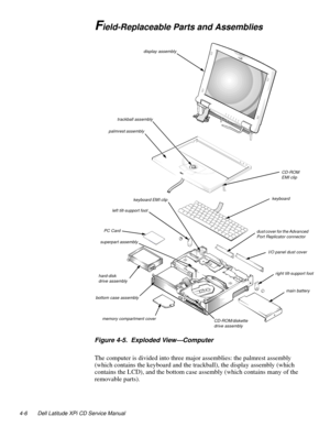 Page 444-6 Dell Latitude XPi CD Service Manual
Field-Replaceable Parts and Assemblies
Figure 4-5.  Exploded View—Computer
The computer is divided into three major assemblies: the palmrest assembly 
(which contains the keyboard and the trackball), the display assembly (which 
contains the LCD), and the bottom case assembly (which contains many of the 
removable parts).
display assembly
keyboard
I/O panel dust cover dust cover for the Advanced 
Port Replicator connector
right tilt-support foot
main battery  left...