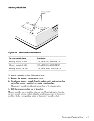 Page 47Removing and Replacing Parts 4-9
Memory Modules
Figure 4-8.  Memory Module Removal
To remove a memory module, follow these steps:
1. Remove the memory compartment cover.
2. To release a memory module from its socket, gently push outward on 
each of the memory module’s two metal retaining clips.
The memory module should rotate upward out of its retaining clips.
3. Lift the memory module out of its socket.
Memory modules can be installed only one way. Do not attempt to force the 
memory module into the...