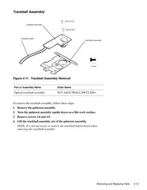 Page 51Removing and Replacing Parts 4-13
Trackball Assembly
Figure 4-11.  Trackball Assembly Removal
To remove the trackball assembly, follow these steps:
1. Remove the palmrest assembly.
2. Turn the palmrest assembly upside down on a flat work surface.
3. Remove screws A4 and A5.
4. Lift the trackball assembly out of the palmrest assembly.
NOTE: It is not necessary to remove the trackball button board when 
removing the trackball assembly. 
Part or Assembly NameOrder Name
Optical trackball...