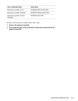 Page 53Removing and Replacing Parts 4-15
To remove the keyboard assembly, follow these steps:
1. Remove the palmrest assembly.
2. Press along the sides of the keyboard to release the keyboard from the 
palmrest assembly.
Part or Assembly NameOrder Name
Keyboard assembly, SwissKYBD,86,SWI,ALPS,LXPi+
Keyboard assembly, ThailandKYBD,85,THAI,ALPS,LXPi+
Keyboard assembly, United 
KingdomKYBD,84,UK,LXPi+ 